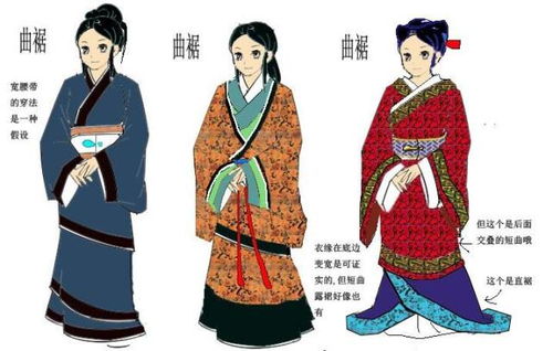 古代傳統(tǒng)服飾的 深衣 是什么